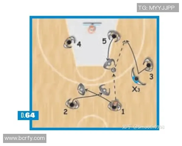 深入分析杭州篮球队快攻战术的核心要素与实践应用