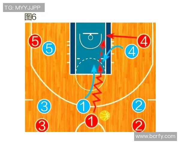 成都篮球队的控制策略与战术分析：探索球队发展的新方向